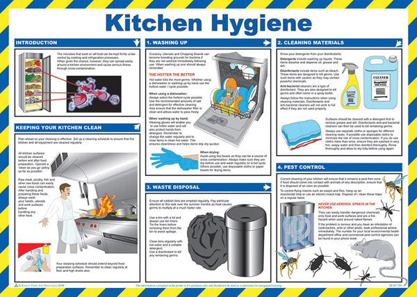 Click Medical Kitchen Hygiene Poster, main product image