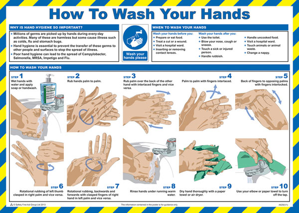 Click Medical Wash Your Hands Poster, main product image