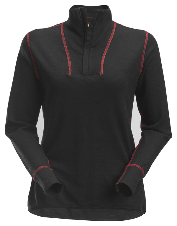 EN ISO 11612 Heat and Flame Clothing